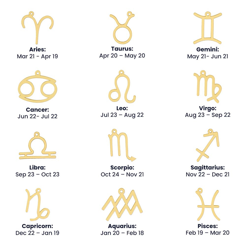 Soul Sisters - Zodiac Name Necklace
