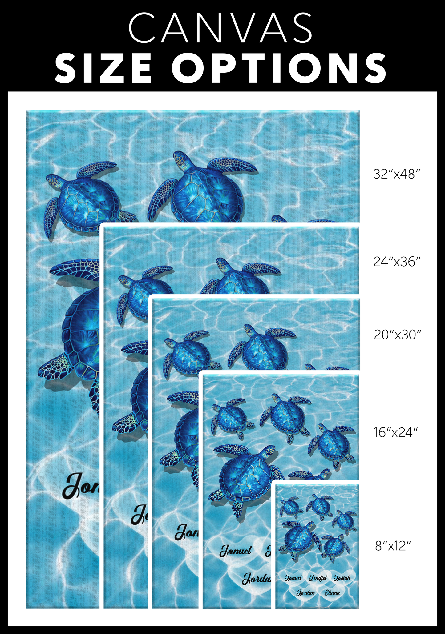 Turtle Ocean Family Name Canvas Art - Touch Of Divine