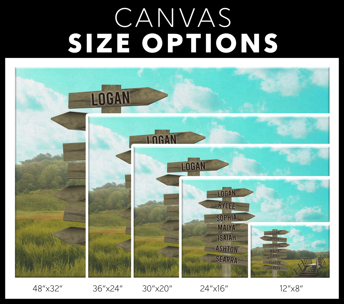 Grassfield Family Names Signpost Canvas Print | Personalized Framed Canvas Art - Touch Of Divine