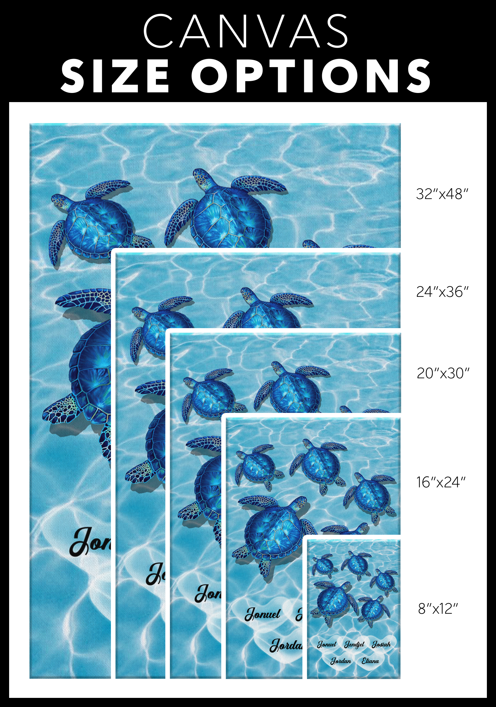 Turtle Ocean Family Name Canvas Art - Touch Of Divine