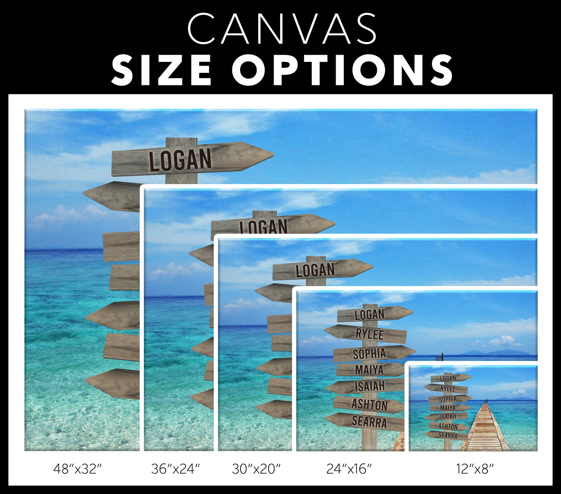 Beach Boardwalk Family Names Signpost Canvas Print | Personalized Framed Canvas Art - Touch Of Divine