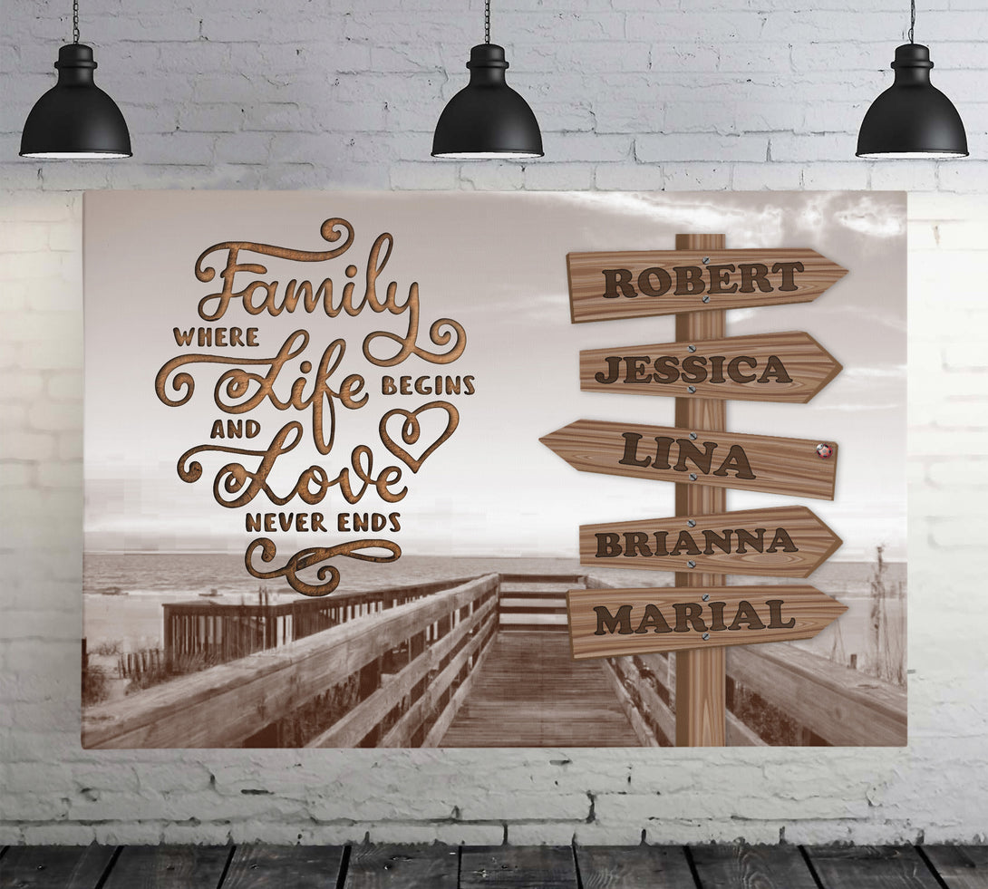 Family where life begins Signpost | Personalized Framed Canvas Art - Touch Of Divine