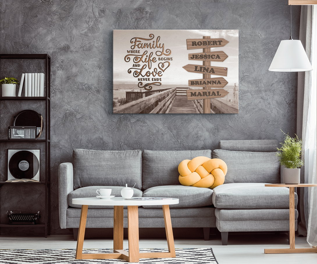 Family where life begins Signpost | Personalized Framed Canvas Art - Touch Of Divine