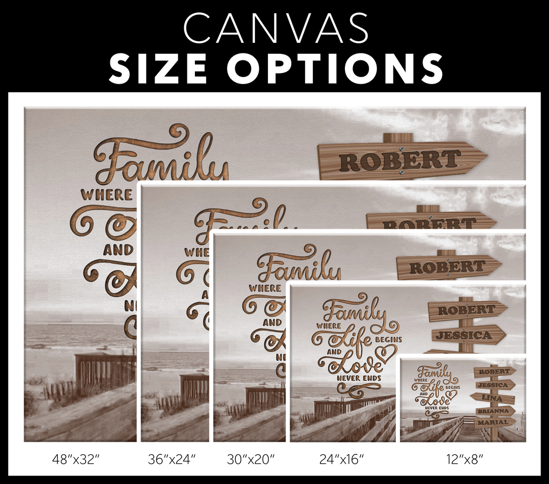 Family where life begins Signpost | Personalized Framed Canvas Art - Touch Of Divine