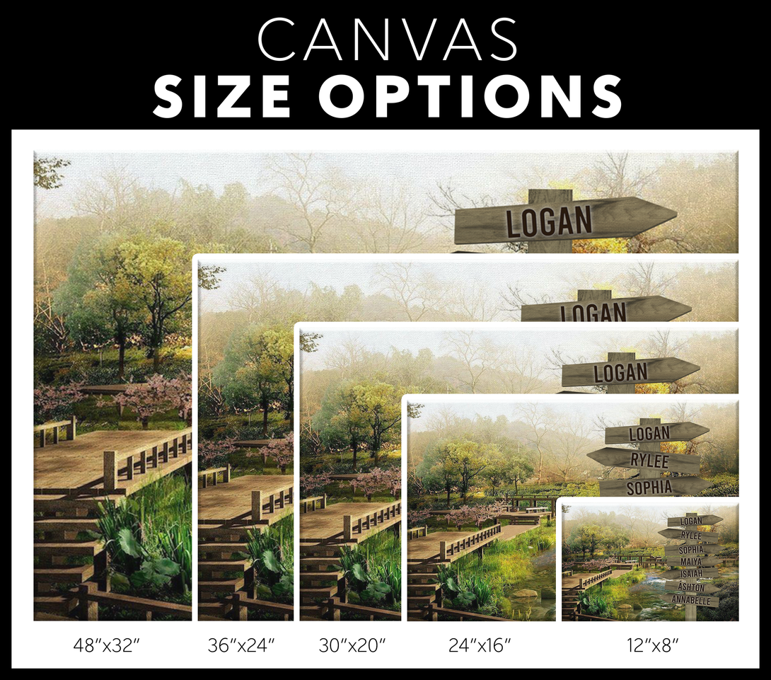 Boardwalk Garden Family Names Signpost Canvas Print | Personalized Framed Canvas Art - Touch Of Divine